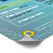 量指定子：ヒントとヒント ポスター (角)