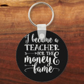 金と名の先生になったおもしろい キーホルダー (正面)