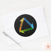 金のTシャツだ ラウンドシール (封筒)