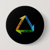 金のTシャツだ 缶バッジ (正面)