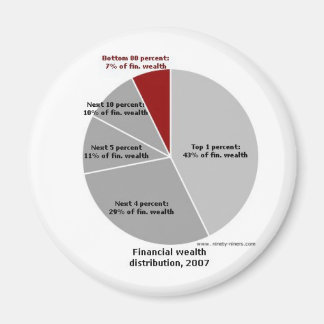 金はどこだ！ マグネット