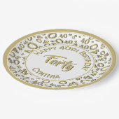 金ゴールドか白の第40誕生会数パターン ペーパープレート (アングル)