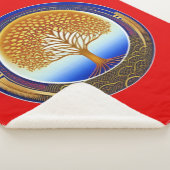 金ゴールドとシアンツリー シェルパブランケット (3/4)