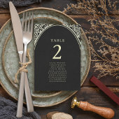 金ゴールドとブラック結婚の座席表