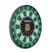 金ゴールドと文字のポットのブラックグリーンホワイト ダーツボード (正面左)