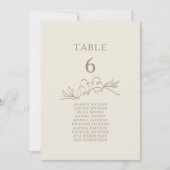 金ゴールドのエレガントな結婚式の座席表 (正面)