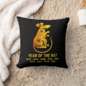 金ゴールドのグラデーション年のネズミの〔占星術の〕十二宮図ブラック クッション (ブランケット)