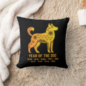 金ゴールドのグラデーション年の犬の〔占星術の〕十二宮図ブラック クッション (ブランケット)