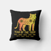 金ゴールドのグラデーション年タイガー〔占星術の〕十二宮図ブラック クッション (裏面)