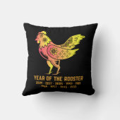 金ゴールドの傾斜の年の鶏の〔占星術の〕十二宮図ブラック クッション (裏面)