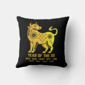 金ゴールドの勾配年Ox〔占星術の〕十二宮図ブラック クッション (裏面)