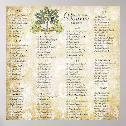 金ゴールドの森の木の青い愛の鳥のシーティングチャート ポスター (正面)