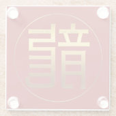 金ゴールドイデオグラム中国のドラゴンイヤー〔占星術の〕十二宮図誕生日 ガラスコースター (裏面)