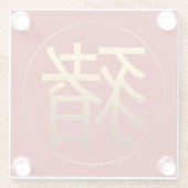 金ゴールドイデオグラム中国の豚の年〔占星術の〕十二宮図誕生日GlC ガラスコースター (裏面)