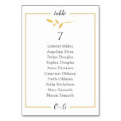 金ゴールドエアリー分室。クラシ結婚ーの座席表 テーブルナンバー (正面)