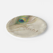 金ゴールドエキゾチック孔雀フェザーグラムエレガントパーティー ペーパープレート (アングル)