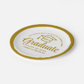 金ゴールドエレガントビジネススクール卒業MBA ペーパープレート (アングル)