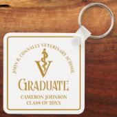 金ゴールドカスタム獣医学校卒業 キーホルダー (裏面)