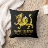 金ゴールドグラデーション辰年〔占星術の〕十二宮図黒 クッション (ブランケット)