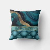 金ゴールドグリッターティール(緑がかった色)アゲートマーブルダイヤモンド クッション (裏面)