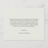 金ゴールドジオメトリック結婚予算のサンキューカード (裏面)