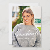 金ゴールドスターズブラック卒業式&パーティー 招待状 (裏面)