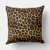 金ゴールドターコイズヒョウ印刷 クッション (裏面)