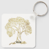 金ゴールドツリーファミリ懇親会パーティー必須 キーホルダー (裏面)