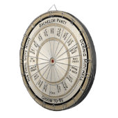 金ゴールドバチュラーパーティ調節 ダーツボード (正面右)