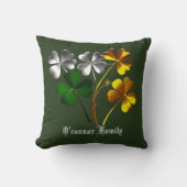 金ゴールドパーソナライズされたシルバーグリーンシャームロックラッキーギフト クッション (正面)