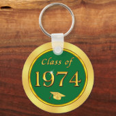 金ゴールドパーソナライズされた、1974年クラス懇親会、ギフト キーホルダー (裏面)