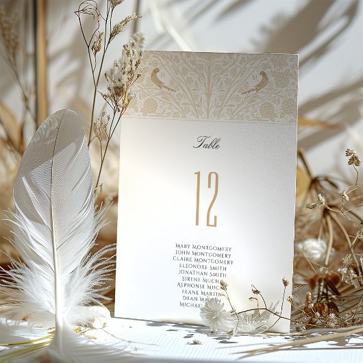 金ゴールドビクトリアンラブバード表番号カード 招待状