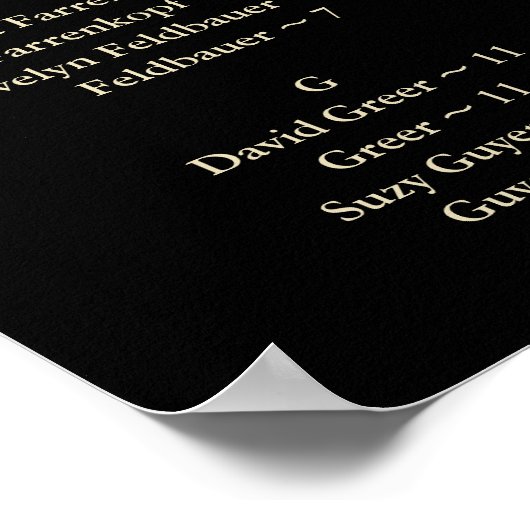 金ゴールドフェイクパイナップル座席表、アルファベット順 ポスター (角)