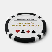 金ゴールドブラックラスベガスカジノトランプのポーカーチップ誕生日 ポーカーチップ (シングル)