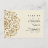 金ゴールドマンダラインディアン結婚ズ詳細 エンクロージャーカード (正面)