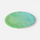 金ゴールドマーメはかりで測ドティール(緑がかった色)ターコイズグリッター ペーパープレート (アングル)