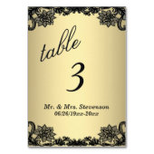 金ゴールドレース表番号 テーブルナンバー (裏面)