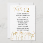 金ゴールドワイルドフラワースケッチテーブル番号座席カード (裏面)