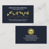 金ゴールド市場財務グラフ 名刺 (正面/裏面)