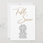 金ゴールド手書き表(7つの座席表) (正面)