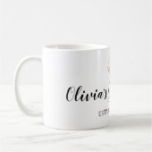 金ゴールド王立国王女《キリスト教》洗礼式や命名式の年 コーヒーマグカップ (左)