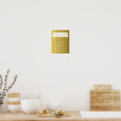 金ゴールド絵を描グラデーション、バケット、画家&デコレータ ポスター (キッチン)