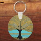 金ゴールド航海のツリーのライフキーチェーン キーホルダー (裏面)