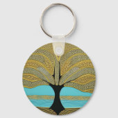 金ゴールド航海のツリーのライフキーチェーン キーホルダー (裏面)