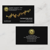 金ゴールド証券取引グラフ財務コンサルタント 名刺 (正面/裏面)