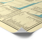 金ゴールド鉱業地域 ポスター (角)