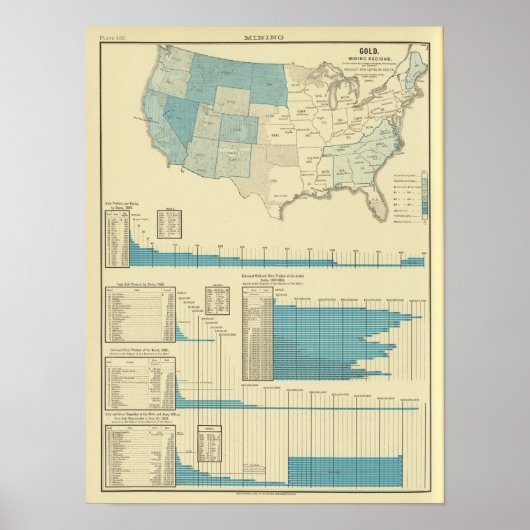 金ゴールド鉱業地域 ポスター (正面)