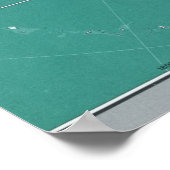 金ゴールド銀専攻の金属の州の地統一された図 ポスター (角)