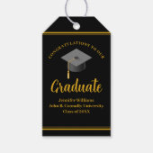 金ゴールド黒人卒業祝い卒業 ギフトタグ (正面)