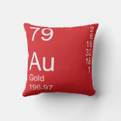 金ゴールド クッション (裏面)